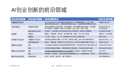陸奇視角下的AI創業 聚焦基礎軟件開發的挑戰與機遇